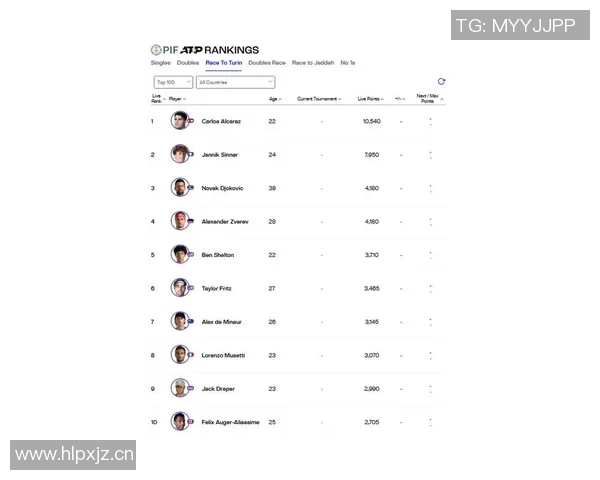 ATP赛季最新战况全景追踪聚焦球员表现与排名走势