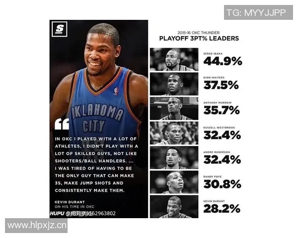 NBA季后赛关键时刻球队心理状态与临场发挥关系探究分析