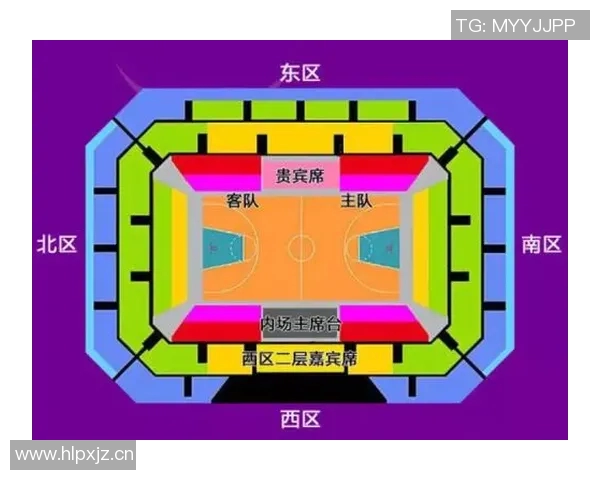 CBA赛季关键比赛战术调整及效果评估
