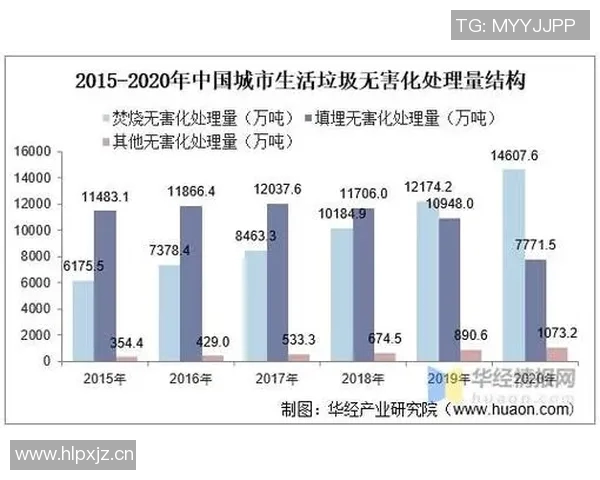深度解析巴黎当前经济社会发展及未来趋势预测